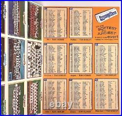 1978 RARE Topps Full Sheet 26Team Checklists Uncut