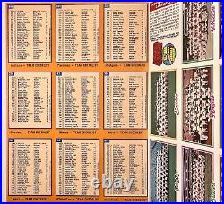 1978 RARE Topps Full Sheet 26Team Checklists Uncut